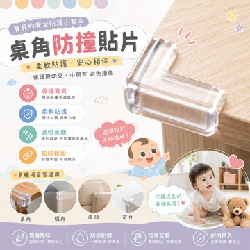 【桌腳防撞】保護嬰幼兒 小朋友 避免憾事發生 家具 桌角 防撞貼片 防護貼PVC材質 3M黏膠不脫落