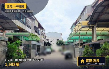 衛道中學旁！水湳經貿車庫透天、全室水電衛浴全新翻新｜台中市北屯區平德路
