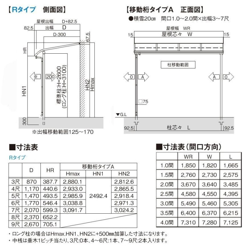 R屋根タイプテラス 間口4.0間7310ｍｍ×出幅7尺2070ｍｍ×高さ2600ｍｍ 1