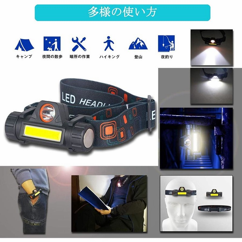 「ゴールド」　USB充電式・巨大COB搭載LEDヘッドライト　キャンプ、夜間作業