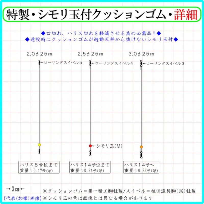 販売 クッションゴム 青物用