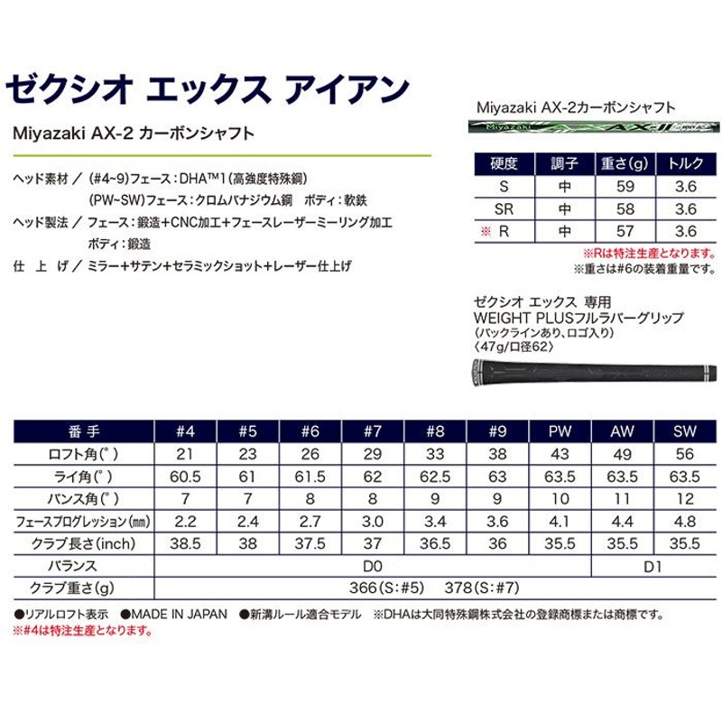 ダンロップ ゼクシオ エックス アイアン単品 Miyazaki AX-2