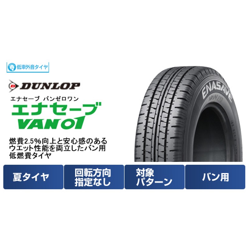 新品 軽自動車】軽トラ 軽バン 夏タイヤ ホイール4本セット 145/80R12 80/78N ダンロップ エナセーブ VAN01 ブランドルライン  DF-10M 12インチ | LINEブランドカタログ