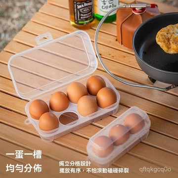 🐰臺灣熱銷🐰戶外鷄蛋收納盒帶蛋託防震便攜透明塑料盒8格4格3格美妝蛋包裝盒 便攜式雞蛋盒 雞蛋收納盒 雞蛋保存盒 YM7