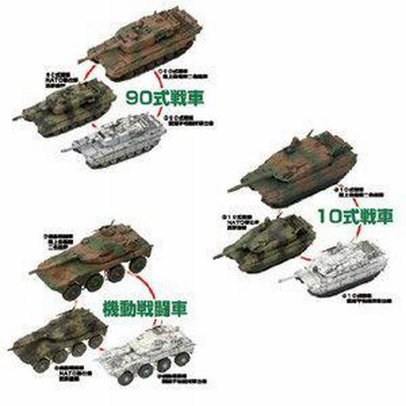 ワールドタンクミュージアム キットVol.2 陸上自衛隊編 -最新装備車両 ...