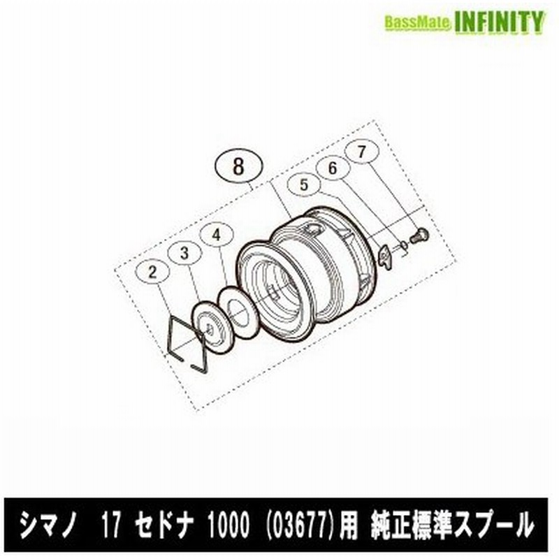 シマノ 17 セドナ 1000 用 純正標準スプール パーツ品番105 キャンセル及び返品不可商品 まとめ送料割 通販 Lineポイント最大0 5 Get Lineショッピング