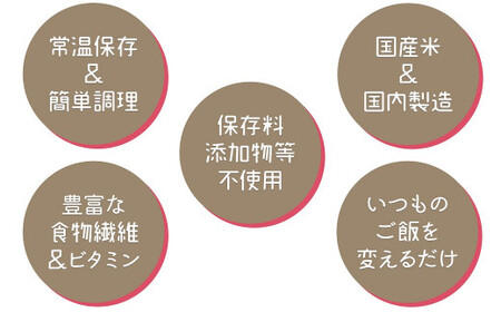 北海道産ゆめぴりか使用 150g×24個入り やわらかい玄米ごはん  レトルト 玄米 パックライス レンジ 保存食 非常食 防災 キャンプ ごはん 玄米 一人暮らし 備蓄 タイパ飯 安心安全なヤマトライス　H074-545