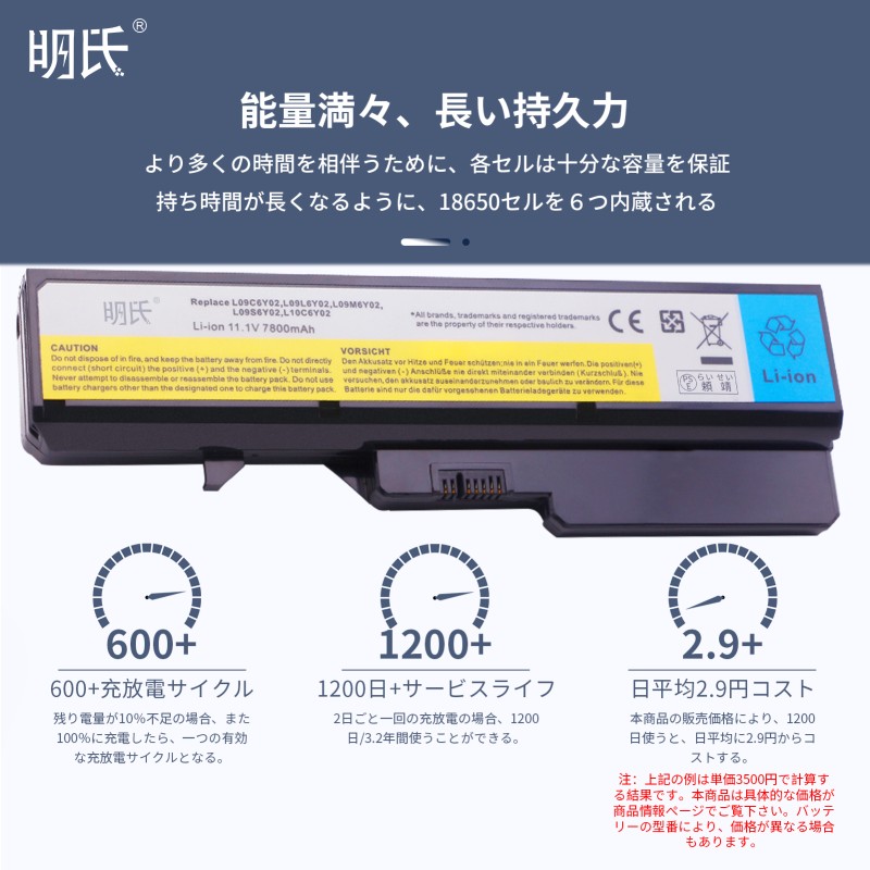 1年保証】 minshi Lenovo 121001094 対応 互換バッテリー 7800mAh PSE