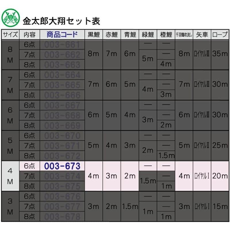 こいのぼり 徳永鯉 鯉のぼり 庭園用 4m6点セット 金太郎大翔