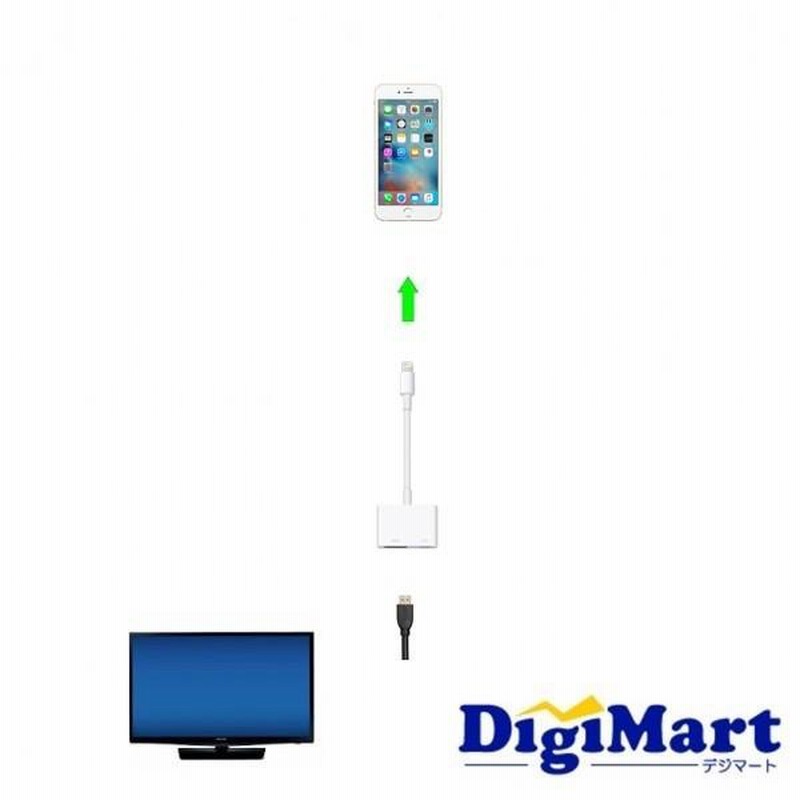 Apple純正品 アップル Lightning Digital AVアダプタ MD826AM/A HDMIケーブル MC838LL/B  セット【メール便】 LINEショッピング
