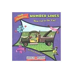 Number Lines (Library)