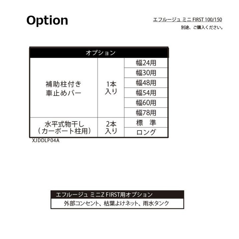 関東・東海エリア限定配達 サイクルポート YKK YKKap エフルージュ