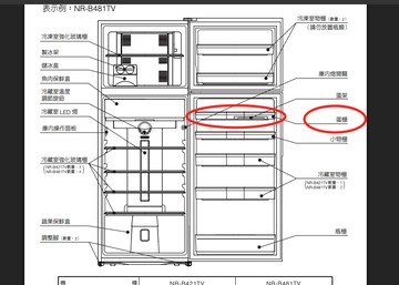 panasonic NR-B481TV的蛋棚