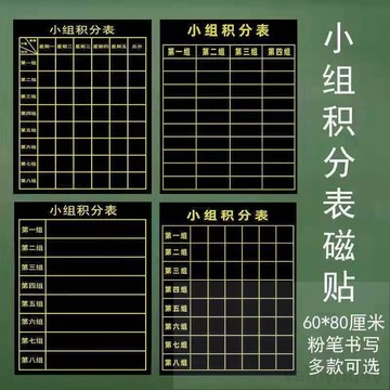 小組積分表磁鐵磁性可擦教具小組評比欄磁性黑板貼小組積分榜磁力黑板貼# c886t