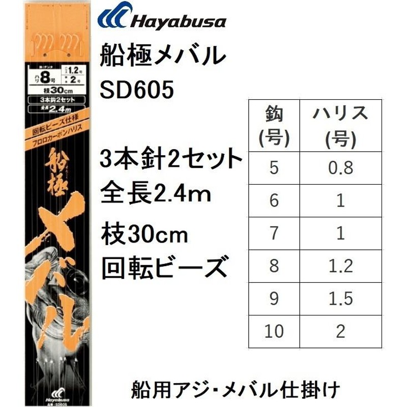 ハヤブサ/Hayabusa 船極メバル 3本鉤2セット SD605 5, 6, 7, 8, 9, 10号 アジ・メバル用船仕掛け  3本針(メール便対応) 通販 LINEポイント最大0.5%GET LINEショッピング