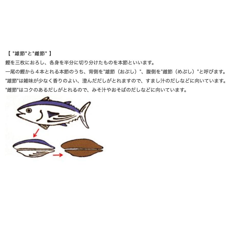 鰹節 本枯節 1本釣り 雄節 背節 約240g×2本 本場枕崎産  無添加 かつお節 送料無料（北海道・東北・沖縄除く）