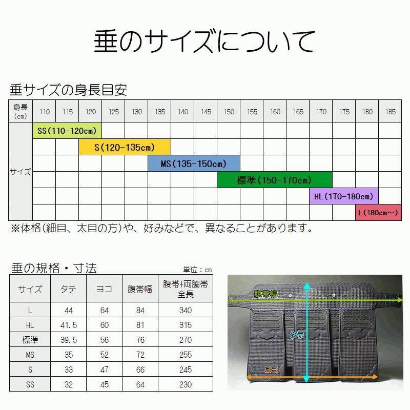 在庫処分品・剣道防具 垂れ ○5ミリ刺し紺SP ○SSサイズ | LINE