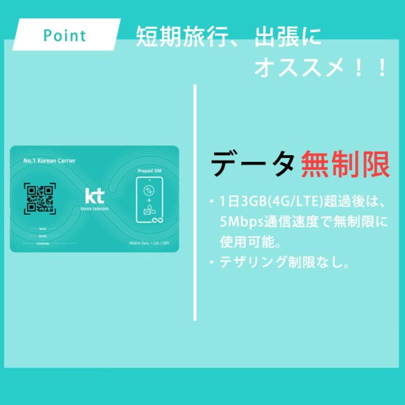 韓国SIMカード【eSIM】 3日間 データ無制限 データ専用 KT正規品 有効