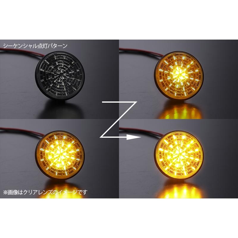 流れるウインカー NA系 ロードスター シーケンシャル LED サイドマーカー クリアレンズ 純正交換 ウインカー NA6CE NA8C |  LINEブランドカタログ