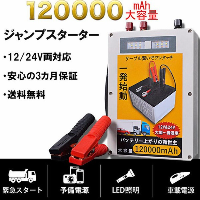 ジャンプスターター 12v 24v 超大容量 1000mah おすすめ 車 トラック 大型 エンジンスターター バッテリー 通販 Lineポイント最大get Lineショッピング