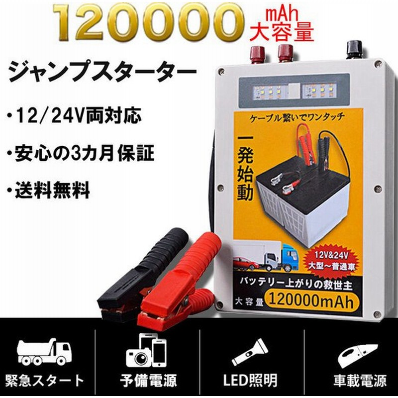 ジャンプスターター 12v 24v 超大容量 1000mah おすすめ 車 トラック 大型 エンジンスターター バッテリー 通販 Lineポイント最大0 5 Get Lineショッピング