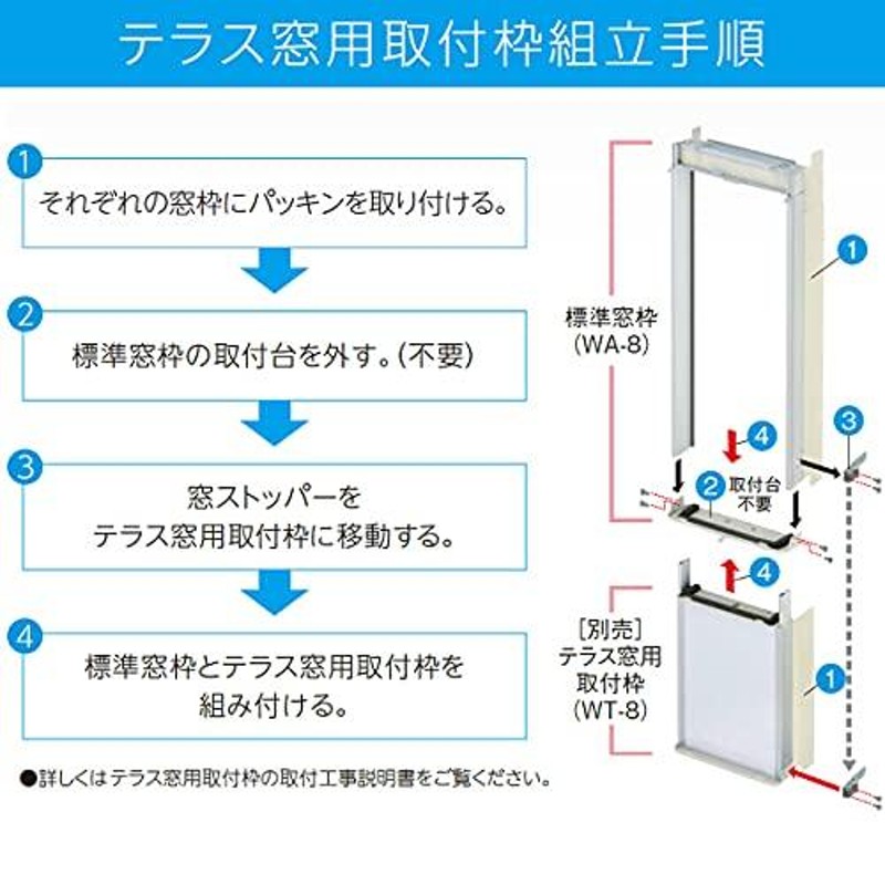 CORONA ウインドエアコン (冷房専用CWシリーズ用) テラス窓用取り付け