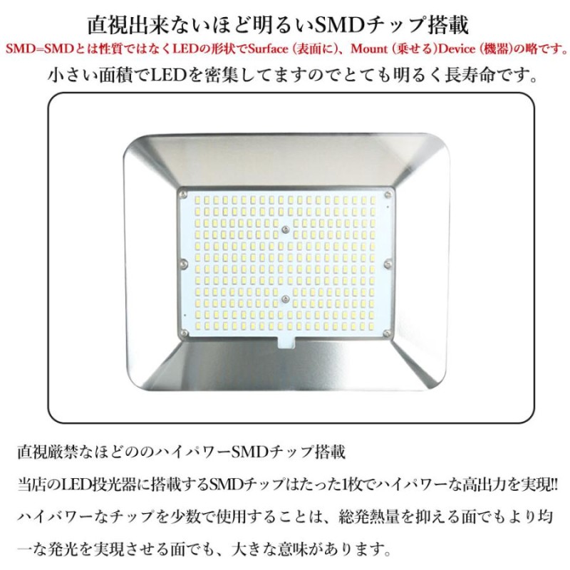 led投光器 150w 1500w相当 IP65防水 作業灯 led 明るい 屋外用 駐車場