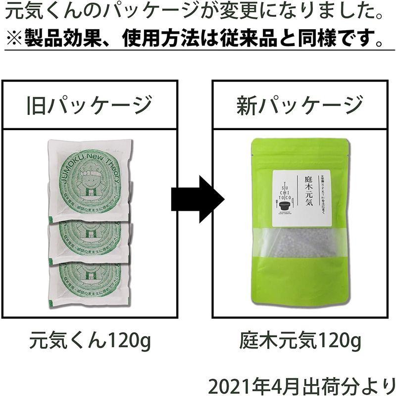 庭木肥料 ニワユタカ肥料セット 400g - 園芸用品