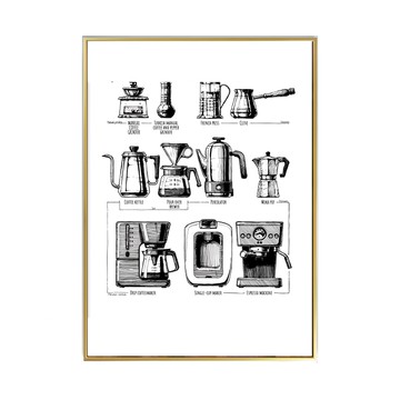 咖啡沖煮方法海報  40 x 30cm  金色