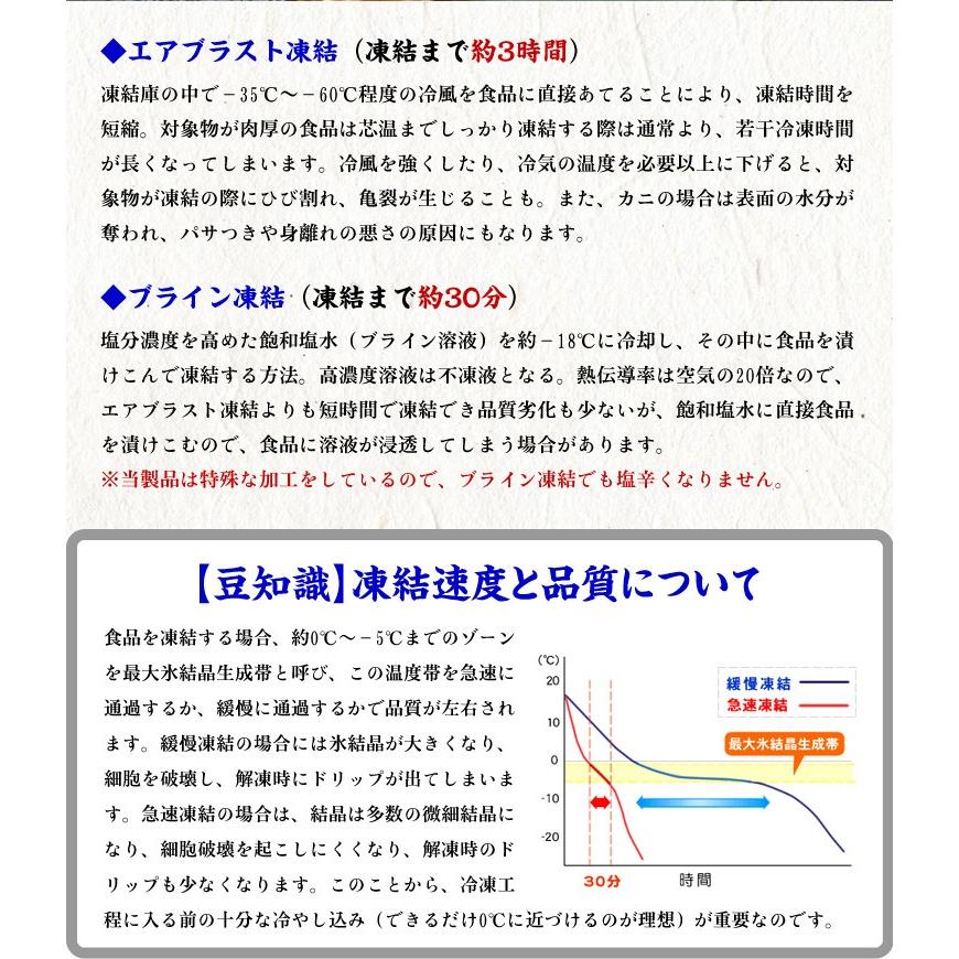 かに カニ 蟹 毛蟹 北海道 ギフト 毛カニ 毛かに オホーツク海の流氷海明け プレミアム 毛蟹 紋別ニチモウ加工の一級品 選べるサイズ FF