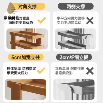 免運 實木 書桌 旁 移動  書架 落地 置物架 家用小推車帶輪零食多層 收納儲物架xj7311