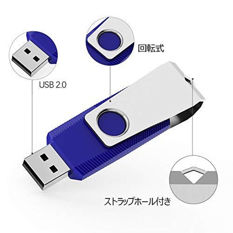 KEXIN USBメモリ 32GB 二個セット USB 2.0 フラッシュドライブ USB