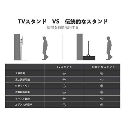 FITUEYES テレビスタンド 壁寄せテレビスタンド 高さ調節可能 ラック