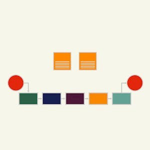 Continuous Delivery & DevOps