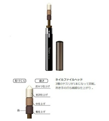 日本 IZUMI 攜帶型滾輪修護美甲器 LCN-230