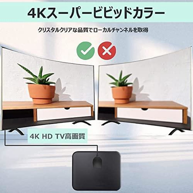 室内アンテナ 「2023年NEWモデル」 430KM 受信範囲 Yirui 4K HDTV 360度全方位受信 アンテナ テレビアンテナ 高性能 高?  通販 LINEポイント最大0.5%GET LINEショッピング