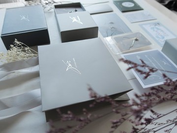 【包裝說明】訂單留言即可 / 請勿下單喔!