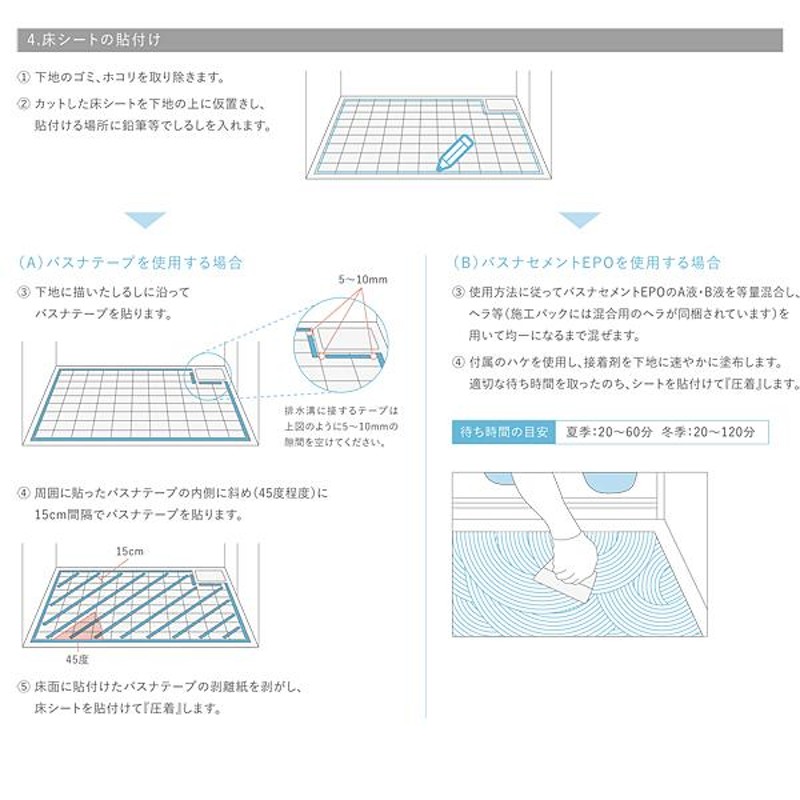 バスナフローレ浴室床シート 痒い