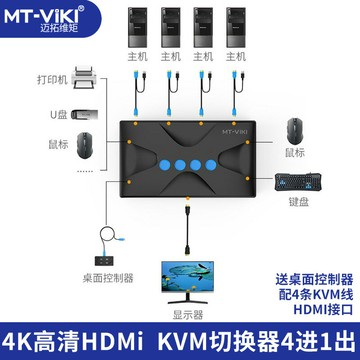 hdmi打印機筆記本電腦電視顯示器共享器高清4k共享鼠標鍵盤