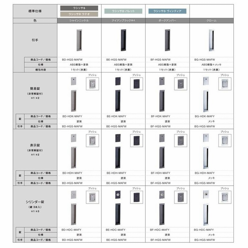 無料長期保証 ラシッサS アウトセット片引き標準 LWB 1320 1520 1620 1820 LIXIL 室内引戸 トステム 室内建具 建具 室内建材  引き戸 扉 リフォーム DIY