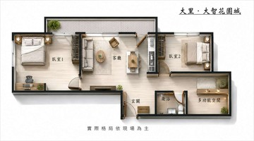 大里CP王！【大智花園城】3房只要698萬｜新青安｜台中市大里區大智路