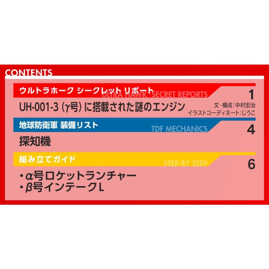 デアゴスティーニ　ウルトラホーク1号　第37号