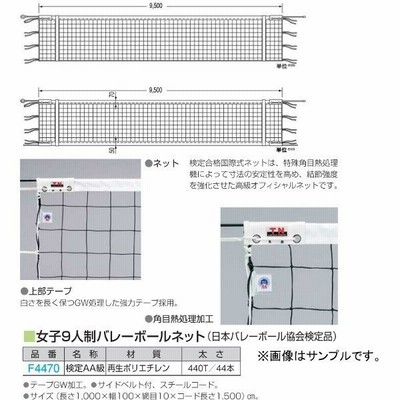 フラップ 女子9人制バレーボールネット 日本バレーボール協会検定品 検定aa級 F4470 21con 通販 Lineポイント最大get Lineショッピング