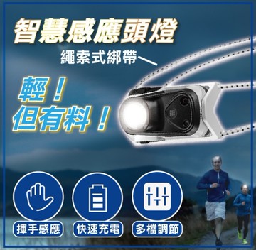 【日機】LED頭燈推薦 登山頭燈 智能感應頭燈 工作頭燈推薦 運動適用 N-HDL-005