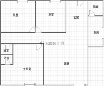 建工商圈稀有釋出高樓層景觀三房車位輕軌宅｜高雄市三民區建工路