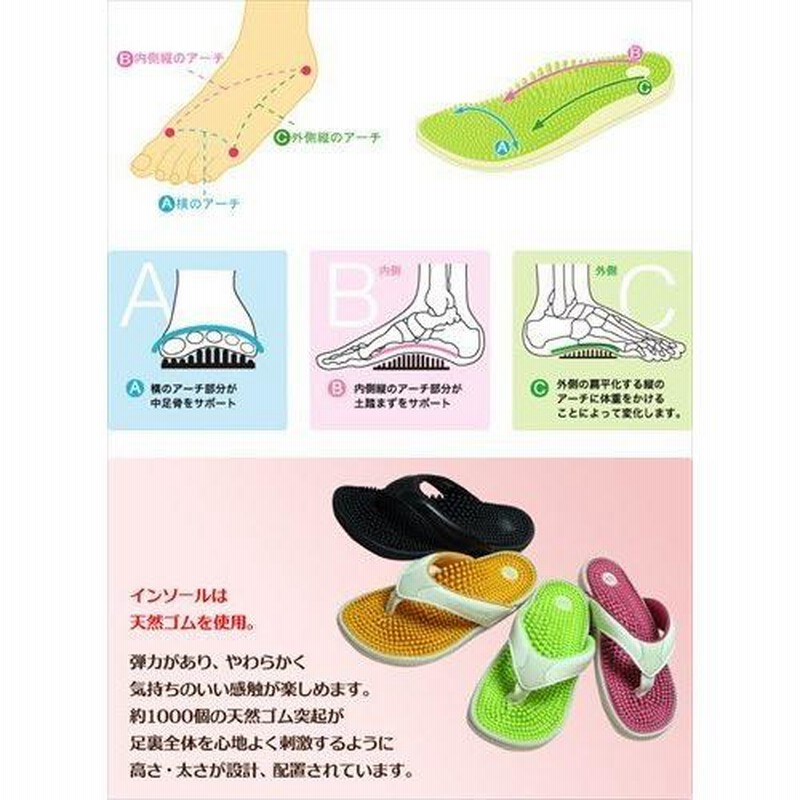 ボディポップ 室内 サンダル  リトルアース ツボ 足裏  ブラック 25cm ボディポップ 室内 サンダル リトルアース ツボ 足裏 ブラック