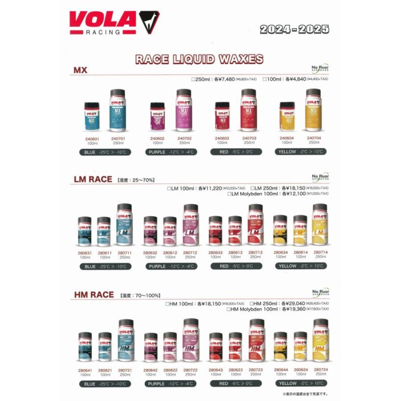 スキー スノーボード ワックス VOLA ボラ MX NoFluor 簡単 リキッド Race Wax レッド 250ml WAX スキー リキッド  ワックス WAXING革命 スノボ | LINEブランドカタログ