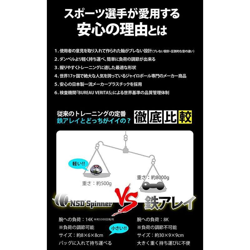 世界１０ヶ国以上で販売中信頼のNSD Spinner プロ仕様 重量 ＴＩＴＡＮ