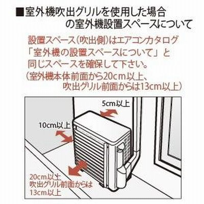 パナソニック 室外機吹出グリル 縦方向吹出し パナソニック