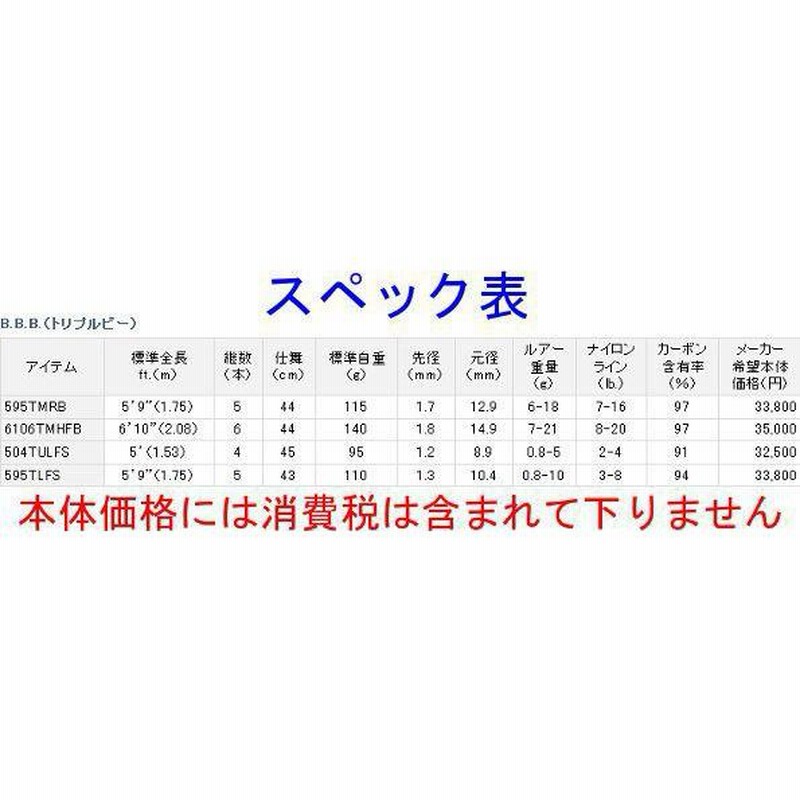 廃番 H29.1 ダイワ ロッド B.B.B トリプルビー 504TULFS スピニング